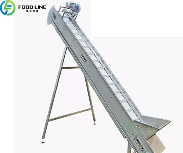 bucket conveyor