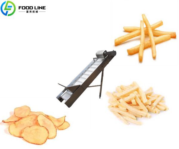 chips bucket conveyor