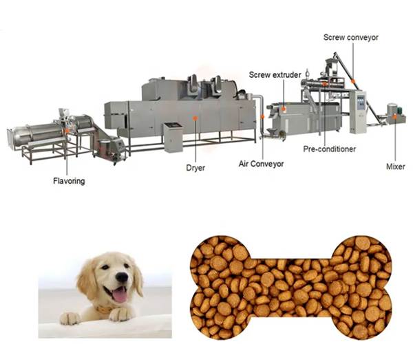 pet food machines