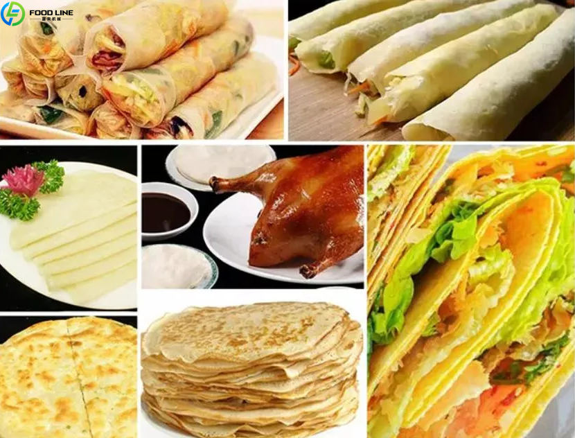 types of burritos