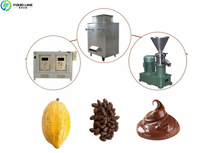 cocoa paste processing machine