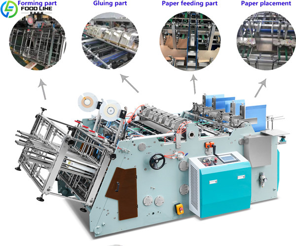 food container manufacturing equipment