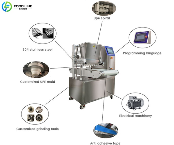forming device for cookies