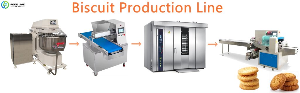 biscuit processing device
